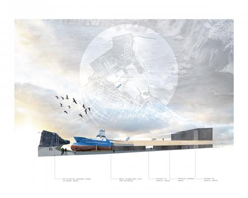 Process drawing of how the form was formed from the city and the working boat becomes the facade and starting to create public access breaks in the structure