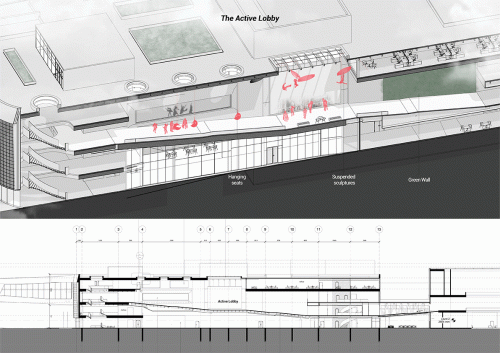 Section through the active lobby, which is an indoor area that connects the pedestrian bridge from portage Place Mall to that leading to Central Park