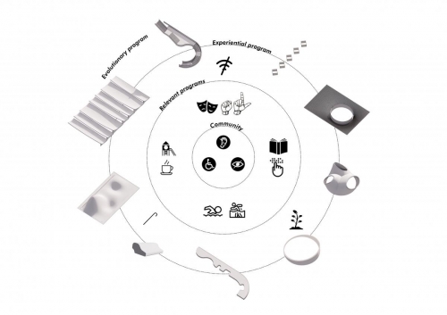 The Program of Entwine – In the process of catering to main spaces such as a theatre for deaf, a library for the blind and a swimming pool for the disabled, Entwine gives rise to various evolutionary elements that adds on to its experiential qualities