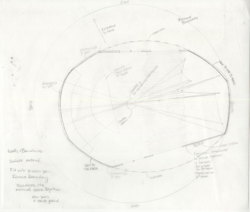 Process drawing od proposed plan