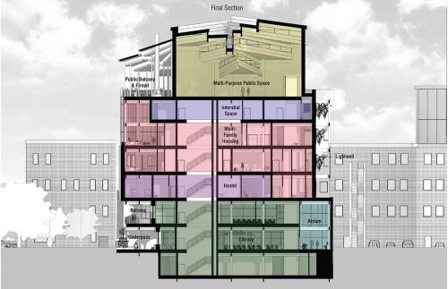 Programmatic Building Section