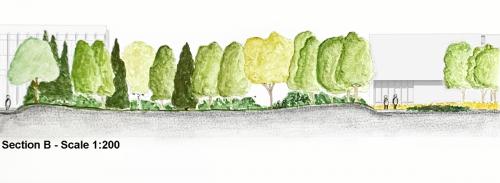 Section B shows the topography and vegetation of the central circle