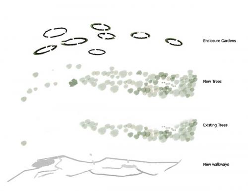 Exploded axonometric of Serial Gardens