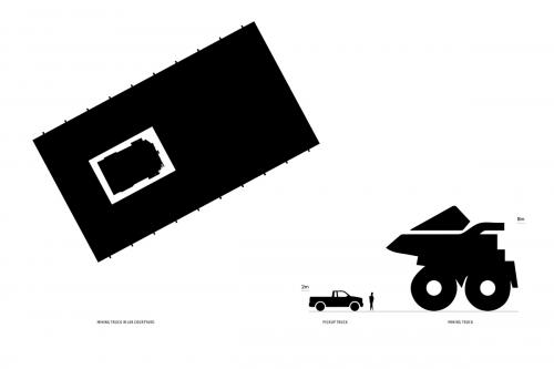 Large mining haul truck (400 ton capacity) situated in the courtyard of John A Russell architecture building at the University of Manitoba. Scale comparison between pickup truck and large mining haul truck (Magas, 2019, p.15).