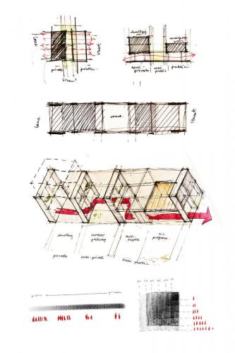 Ideative sketches showing transparency gradients and through-site thresholds