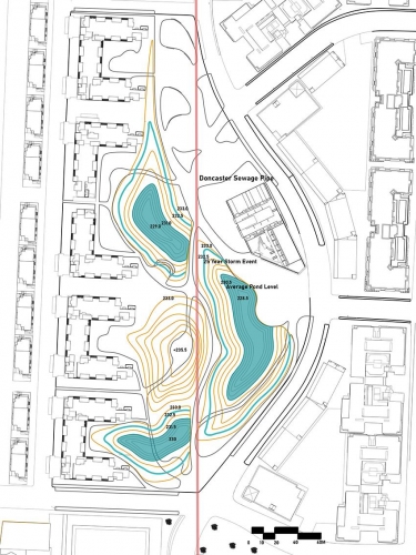 Stormwater Management Plan